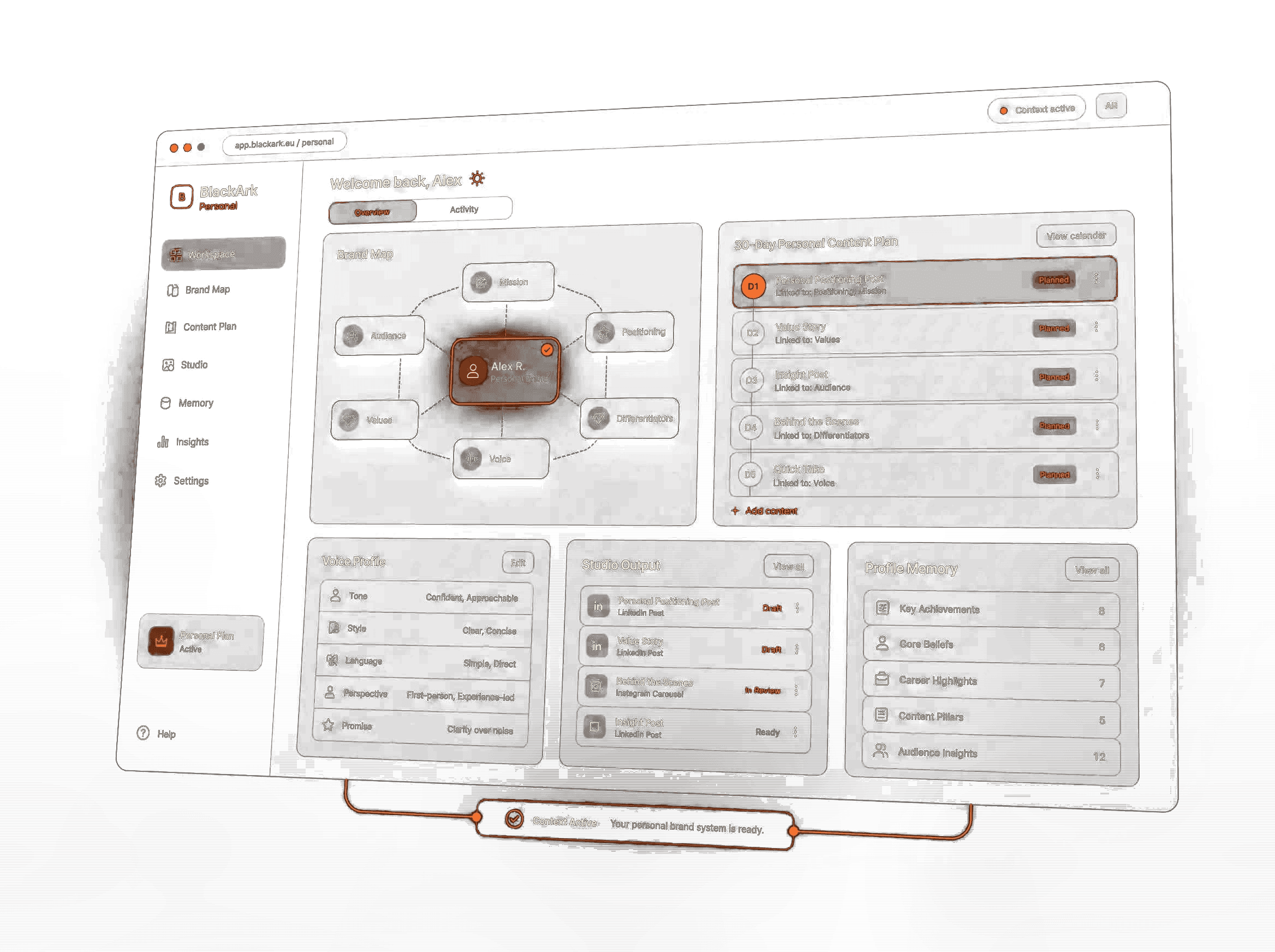Interfață BlackArk Personal cu brand map, voice profile, plan de conținut și memorie de profil