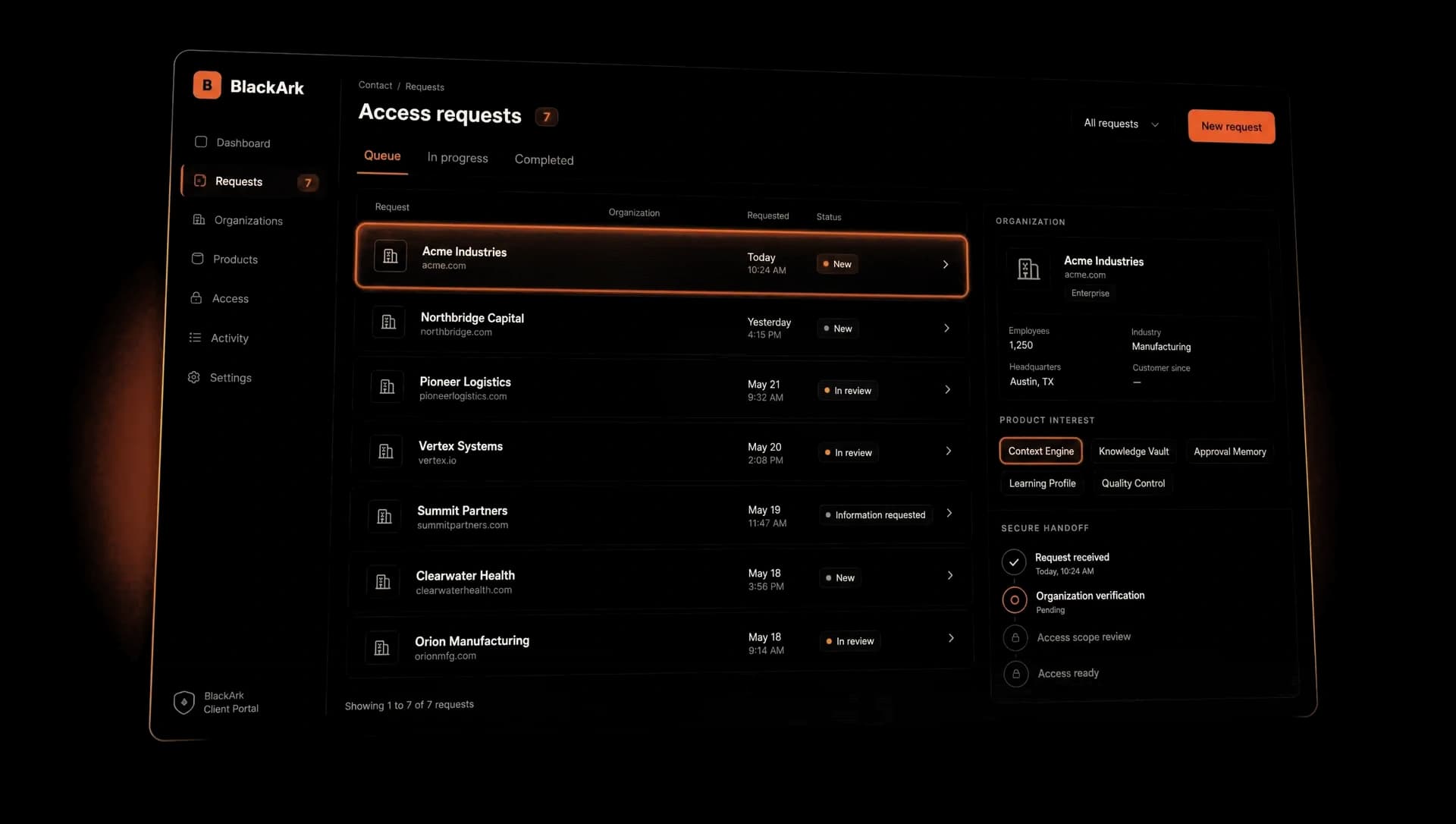 Interfață BlackArk Access Requests cu solicitări de acces, profil de organizație și status de onboarding